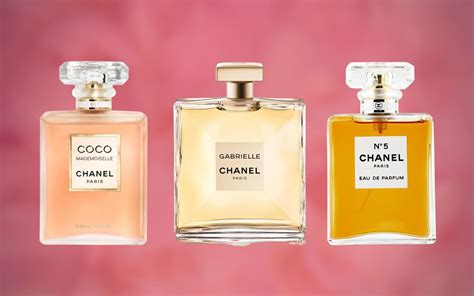 chanel fragrance ladies|Chanel fragrance for women list.